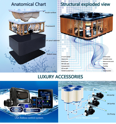 SW-70A2T Outdoor Ke Kolam Renang Spa Tak Berujung Dengan Sistem Balboa